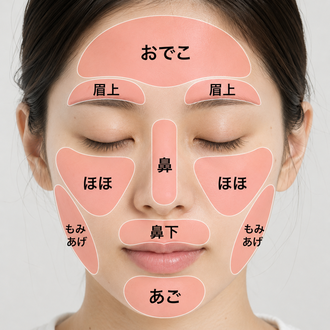 脱毛できる主な部位（女性）